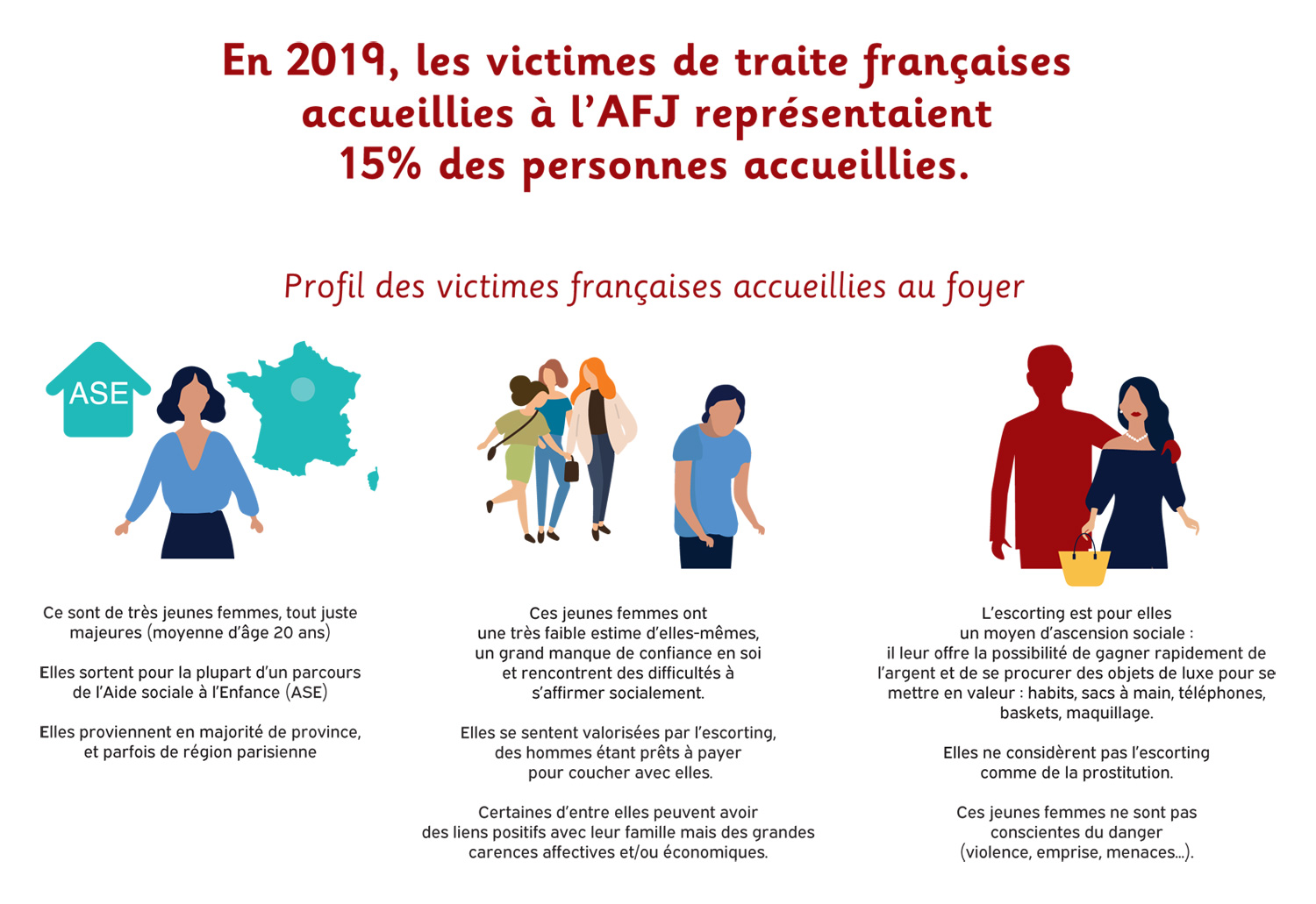 victimes françaises