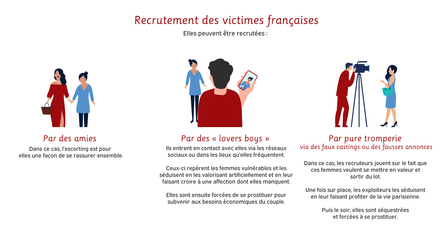 victimes françaises